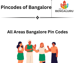Bangalore Pin Code – 85+ Postal & Zip Codes of Karnataka