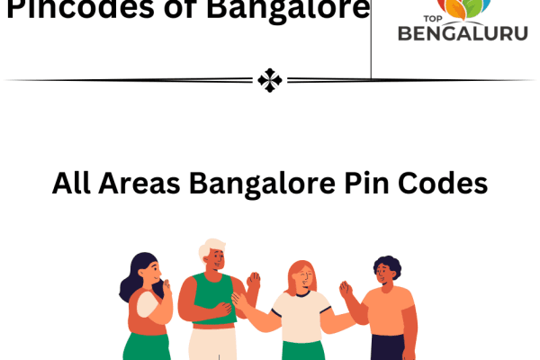 Bangalore Pin Code – 85+ Postal & Zip Codes of Karnataka