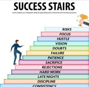 Shenoys Healthcare Solutions