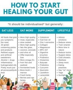 Shenoys Healthcare Solutions