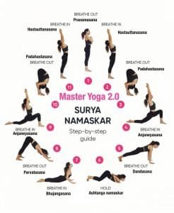 Shenoys Healthcare Solutions