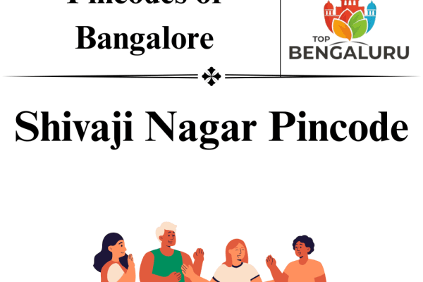 Shivaji Nagar Pincode