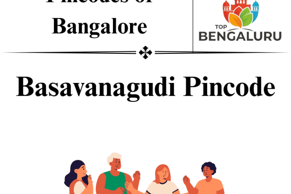 Basavanagudi Pincode