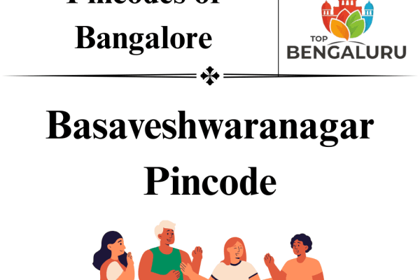 Basaveshwaranagar Pincode
