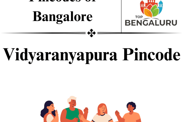 Vidyaranyapura Pincode