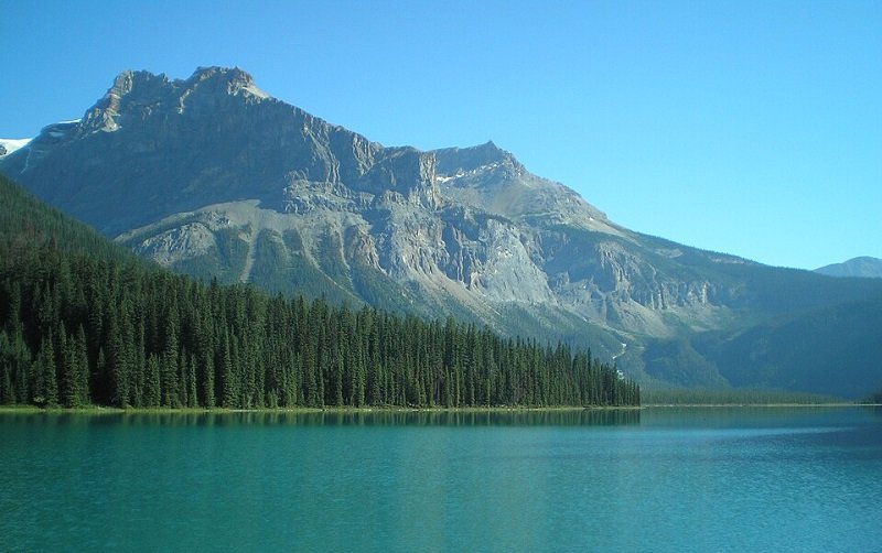 Offbeat Places in Ooty